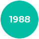 sobre-sariki-empresa-e-historia-timeline-1988